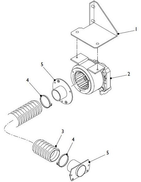 Extract System Vision & Vision Xtra